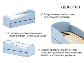 Кровать с ящиком Letmo небесный (рогожка) в Еманжелинске - emanzhelinsk.mebel74.com | фото 14