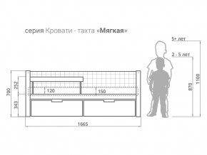 Кровать-тахта мягкая Svogen с ящиками и бортиком бежевый в Еманжелинске - emanzhelinsk.mebel74.com | фото 2