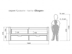 Кровать-тахта Svogen с ящиками и бортиком дерево-графит в Еманжелинске - emanzhelinsk.mebel74.com | фото 3