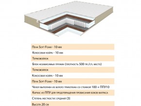 Матрас Эскель 120х200 в Еманжелинске - emanzhelinsk.mebel74.com | фото 2