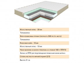 Матрас Тиссая 120х200 в Еманжелинске - emanzhelinsk.mebel74.com | фото 2