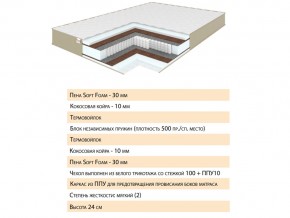 Матрас Волле 120х200 в Еманжелинске - emanzhelinsk.mebel74.com | фото 2